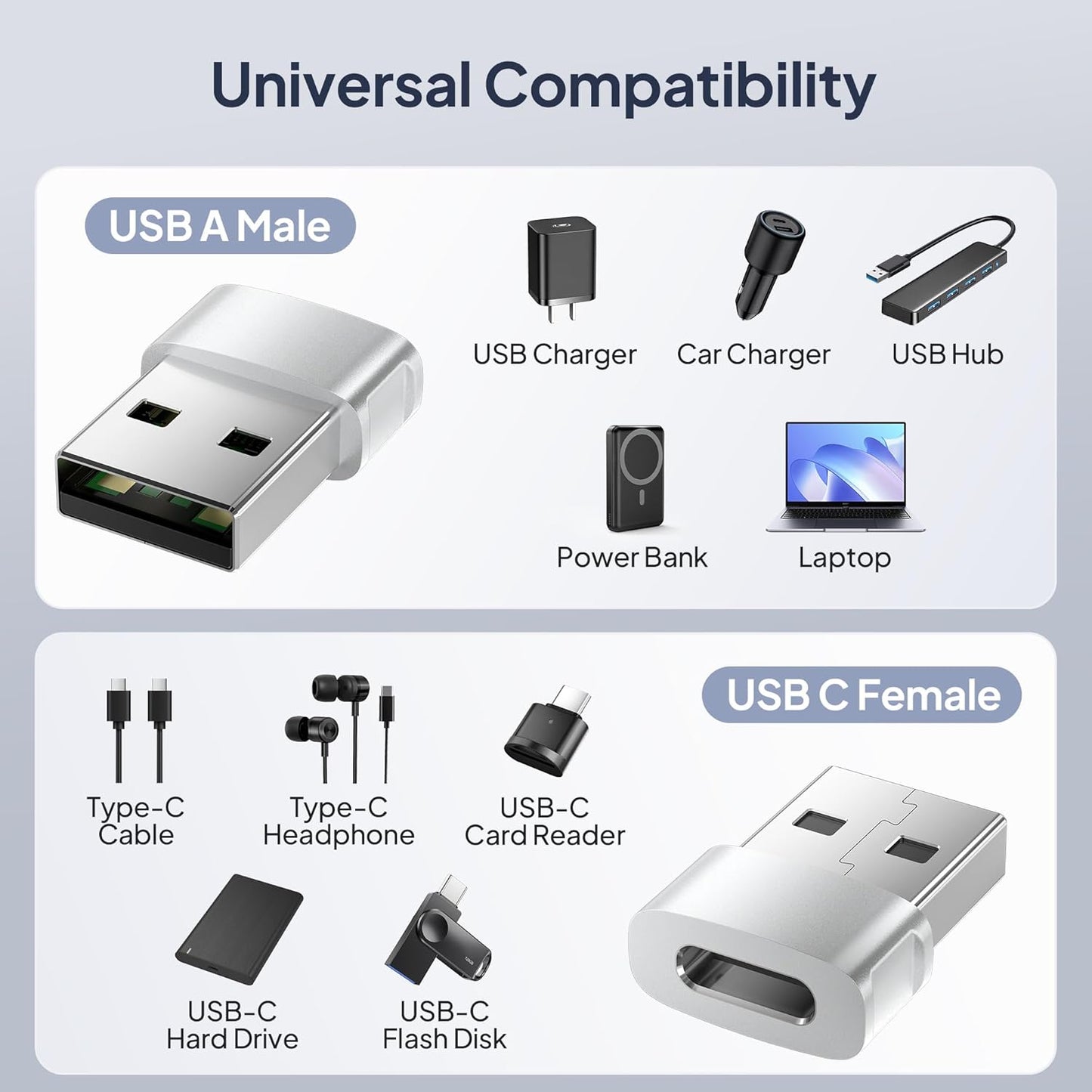 for Iphone 17 16 Car Charger Adapter 3Pack,Usb Male to USB C Female Adapter,Type C Cable Converter for Apple Air 17E 16E 15 Pro Max Plus,Iwatch 11,Airpods Pro 3,Ipad Mini,Samsung Galaxy S26