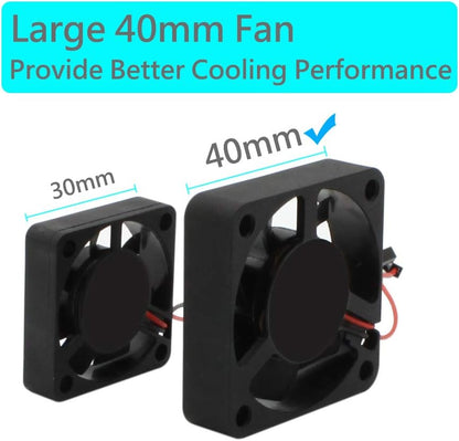 Case for Raspberry Pi 4, ABS Pi 4 Case with Cooling Fan, Pi 4 Heatsink, Simple Removable Top Cover for Pi 4 Model B/ 4B